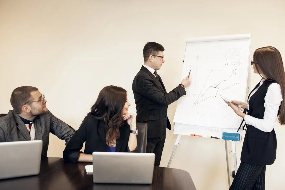 Breakthrough Coaching Model